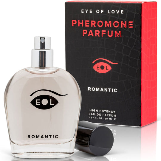 PHEROMONES FOR MAN