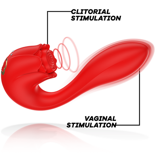 BEST CLITORIS STIMULATOR FOR WOMAN