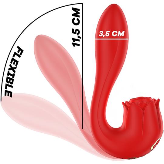 BEST CLITORIS STIMULATOR FOR WOMAN