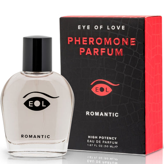 PHEROMONES FOR MAN